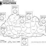 Bhutan Weather for November 20 2013.